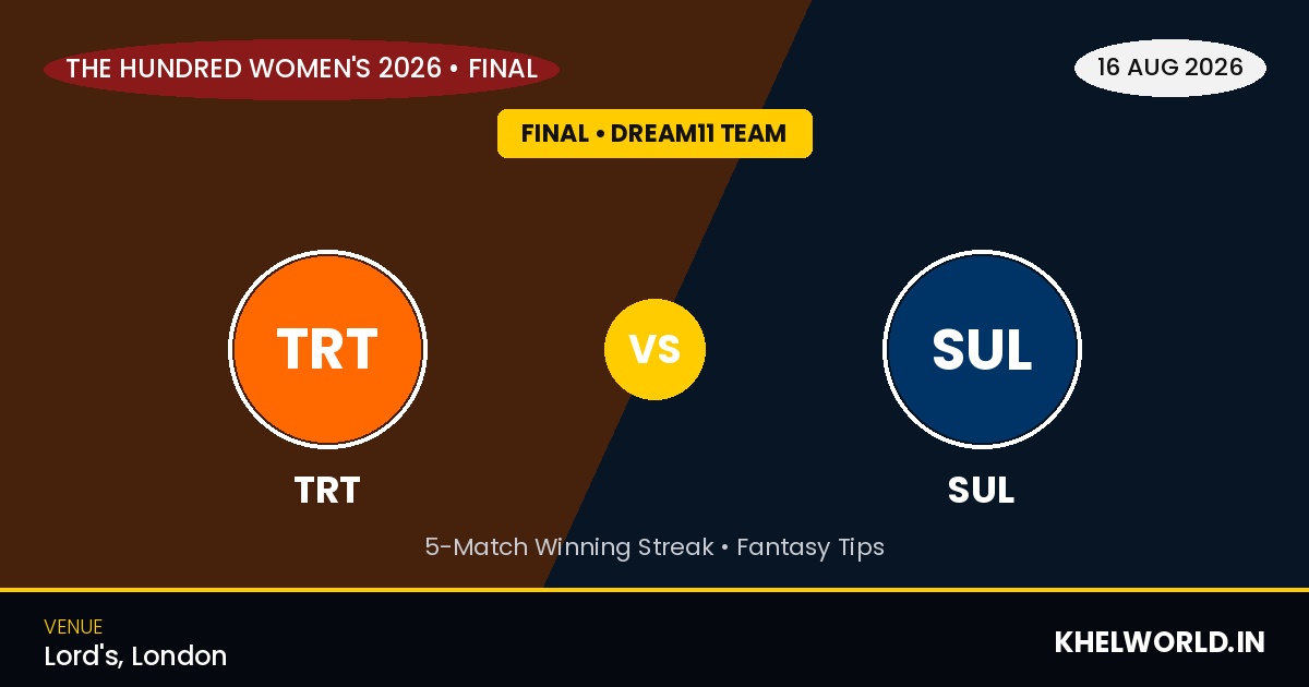 TRT vs SUL Dream11 Team, The Hundred Women's 2026 Final: Playing XI, Pitch Report, Fantasy Tips 1 43 trt vs sul final dream11