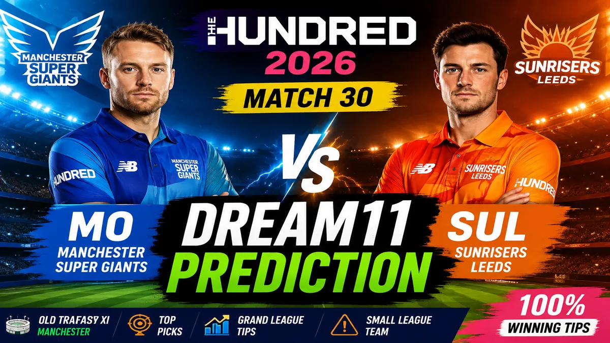 MO vs SUL Dream11 Prediction, Match 30, The Hundred Men's 2026: A Virtual Quarter-Final 1 MO vs SUL Dream11 Prediction 1200x675 1