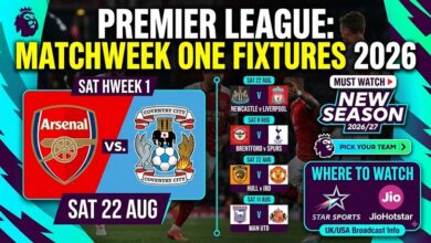 Premier League Match Week One Fixtures 2026