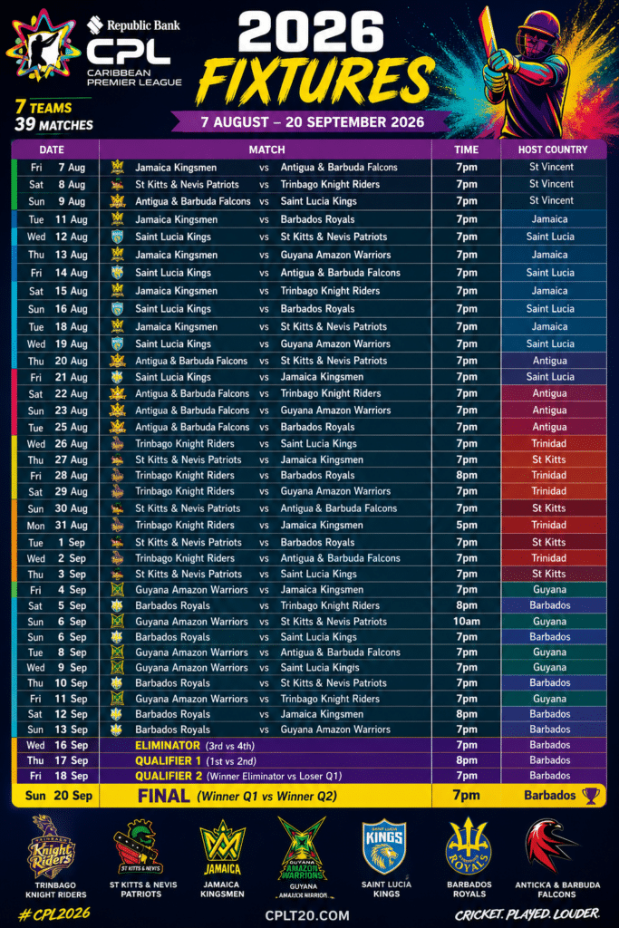 Caribbean Premier League 2026 Schedule: Full Fixtures, Dates, Venues & Teams 3 Caribbean Premier League 2026 Schedule: Full Fixtures, Dates, Venues & Teams