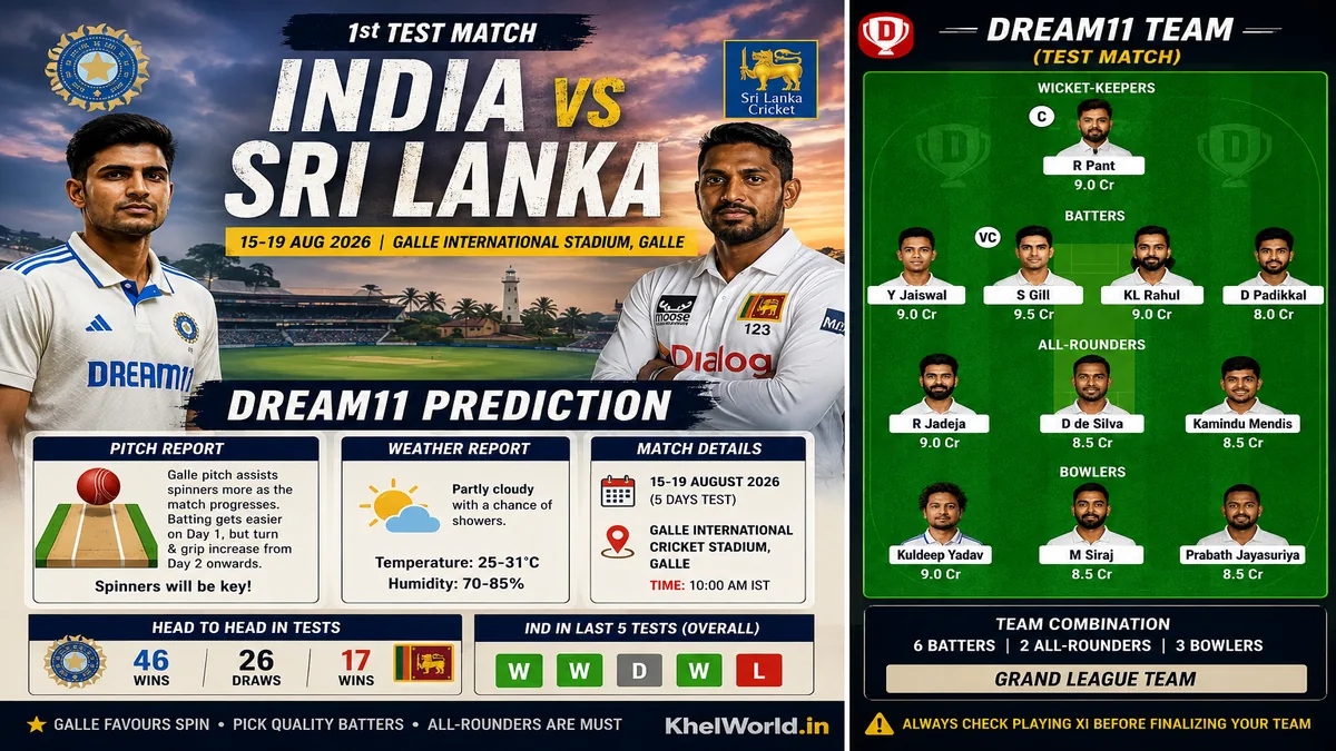 SL vs IND Dream11 Prediction 1st Test 2026