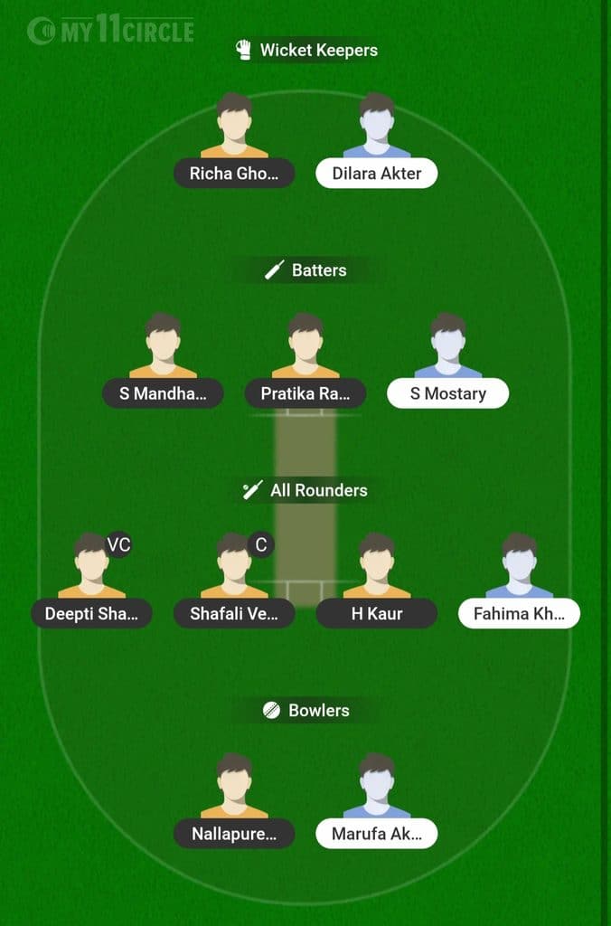 IND-W vs BAN-W My11Circle Prediction Today: Playing 11, Pitch Report & Dream Team – Women's Asia Cup 2026 Semi-Final 2 IND-W vs BAN-W My11Circle Prediction