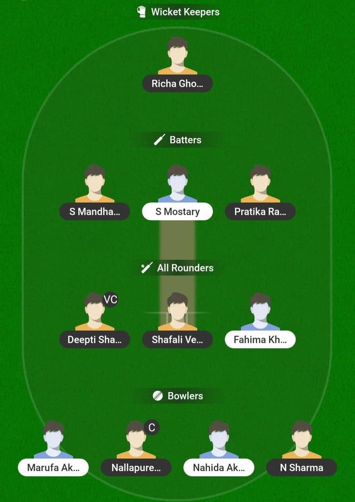 IND-W vs BAN-W My11Circle Prediction Today: Playing 11, Pitch Report & Dream Team – Women's Asia Cup 2026 Semi-Final 3 IND-W vs BAN-W My11Circle Prediction today match
