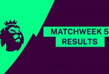 Premier League 2026/27 Matchweek 5 Results