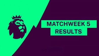Premier League 2026/27 Matchweek 5 Results