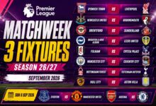 Premier League Matchweek 3 Fixtures Season 26/27 Guide