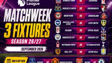 Premier League Matchweek 3 Fixtures Season 26/27: Full Guide 4 Premier League Matchweek 3 Fixtures Season 26/27 Guide