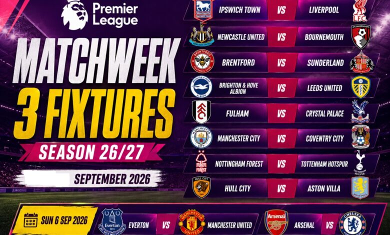 Premier League Matchweek 3 Fixtures Season 26/27 Guide