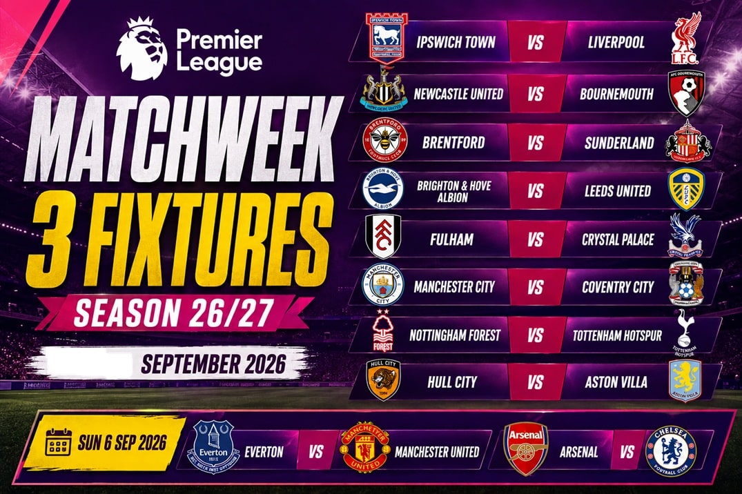 Premier League Matchweek 3 Fixtures Season 26/27: Full Guide 1 Premier League Matchweek 3 Fixtures Season 26/27 Guide