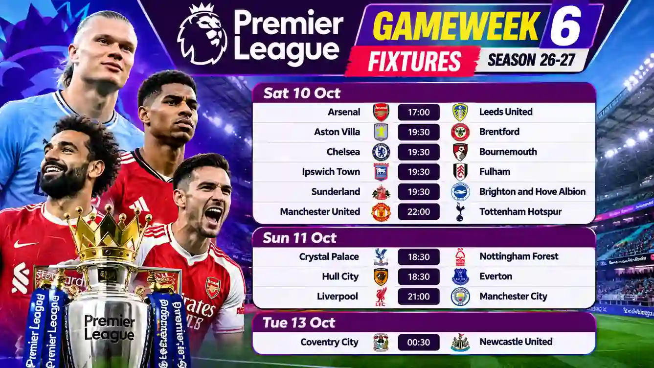 Premier League Game Week 6 Fixtures Season 26-27: Best Match Previews, Schedule & Analysis 1 Premier League Game Week 6 Fixtures Season 26-27