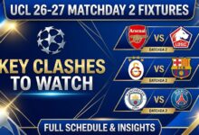 UEFA Champions League 2026-27 Matchday 2 Fixtures