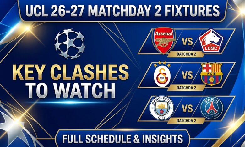 UEFA Champions League 2026-27 Matchday 2 Fixtures