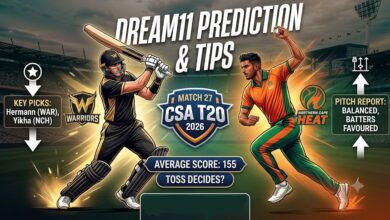 WAR vs NCH Dream11 Team Prediction Match 27 CSA T20 2026